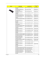 Page 130Chapter 6123
KEYBOARD AS DARFON TC 
CHINESEZB1 K/B (TAIWAN) API S/P KB.ASP07.070
KEYBOARD AS DARFON US 
INTERNATIONALZB1 K/B (UI) API S/P KB.ASP07.071
KEYBOARD AS DARFON 
THAILANDZB1 K/B (THAI) API S/P KB.ASP07.072
KEYBOARD AS DARFON 
GERMANZB1 K/B (GERMAN) API S/P KB.ASP07.073
KEYBOARD AS DARFON UK ZB1 K/B (UK) API  S/P KB.ASP07.074
KEYBOARD AS DARFON ITALY ZB1 K/B (ITALIAN) API S/P KB.ASP07.075
KEYBOARD AS DARFON 
FRENCHZB1 K/B (FRENCH) API S/P KB.ASP07.076
KEYBOARD AS DARFON SWISS/
GZB1 K/B (SWISS)...