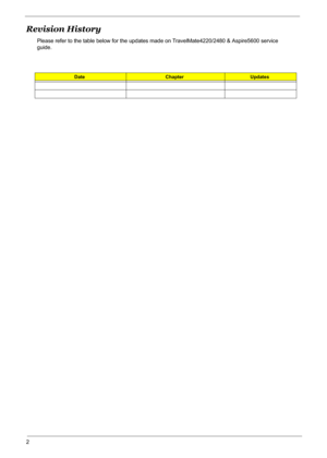 Page 2
2
Revision History
Please refer to the table below for the updates made on TravelMate4220/2480 & Aspire5600 service 
guide.
Date Chapter Updates 