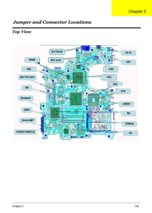 Page 112
Chapter 5102
Top View
Jumper and Connector Locations
Chapter 5 