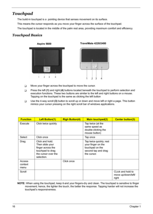 Page 22
16Chapter 1
Touchpad
The build-in touchpad is a  pointing device that senses movement on its surface. 
This means the cursor responds as you move  your finger across the surface of the touchpad.
The touchpad is located in the middle of the palm  rest area, providing maximum comfort and efficiency.
Touchpad Basics
TMove your finger across the touchpad to move the cursor.
TPress the left (1) and right  (4) buttons located beneath the touchpad to perform selection and 
execution functions. These two...