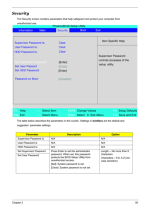 Page 56
Chapter 250
Security
The Security screen contains parameters that help safeguard and protect your computer from 
unauthorized use.
The table below describes the parameters in this screen. Settings in  boldface are the default and 
suggested  parameter settings.
ParameterDescriptionOption
Supervisor Password Is N/A N/A
User Password Is N/A N/A
HDD Password Is N/A N/A
Set Supervisor Password Press Enter to set the administrator  password. When set, this password 
protects the BIOS  Setup Utility from...