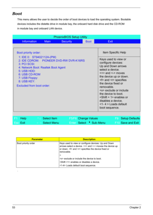 Page 59
53Chapter 2
Boot
This menu allows the user to decide the order of boot devices to load the operating system. Bootable 
devices includes the distette drive in module  bay, the onboard hard disk drive and the CD-ROM 
in module bay and onboard LAN device.
.
ParameterDescription
Boot priority order Keys used to view or configure devices: Up and Down  arrows select a device.  and  movew the device up 
or down.  and  specifies the device fixed or 
removable.
>
 exclude or include the device to boot.
 enables...