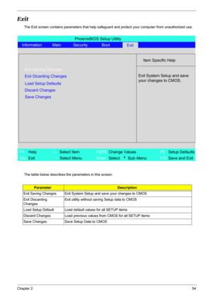 Page 60
Chapter 254
Exit
The Exit screen contains parameters that help safeguard and protect your computer from unauthorized use.
The table below describes the parameters in this screen.
ParameterDescription
Exit Saving Changes Exit System Setup and save your changes to CMOS
Exit Discarding 
Changes Exit utility without saving Setup data to CMOS
Load Setup Default Load default values for all SETUP items
Discard Changes Load previous values from CMOS for all SETUP items
Save Changes  Save Setup Data to CMOS...