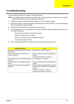 Page 94
Chapter 485
Use the following procedure as a guide for computer problems.
NOTE: The diagnostic tests are intended to test this model.   Non-Acer products, prototype cards, or modified 
options can give false errors  and invalid system responses.
1. Duplicate symptom and obtain the failing symptoms in as much detail as possible.
2. Distinguish symptom. Verify the symptoms by attempti ng to re-create the failure by running the diagnostic 
test or by repeating the same operation.
3. Disassemble and...