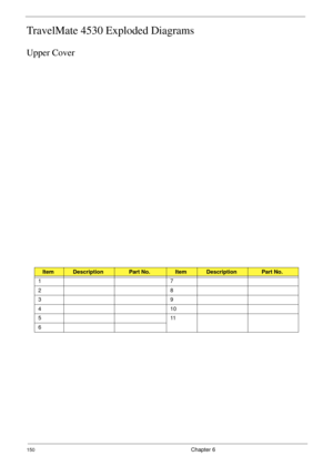 Page 160150Chapter 6
TravelMate 4530 Exploded Diagrams
Upper Cover
ItemDescriptionPart No.ItemDescriptionPart No.
17
28
39
410
511
6 
