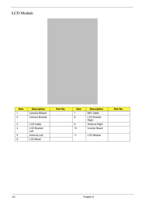 Page 162152Chapter 6
LCD Module
ItemDescriptionPart No.ItemDescriptionPart No.
1 Camera Module 7 MIC Cable
2 Camera Bracket 8 LCD Bracket 
Right
3 LCD Cable 9 Antenna Right
4 LCD Bracket 
Left10 Inverter Board
5 Antenna Left 11 LCD Module
6LCD Bezel 