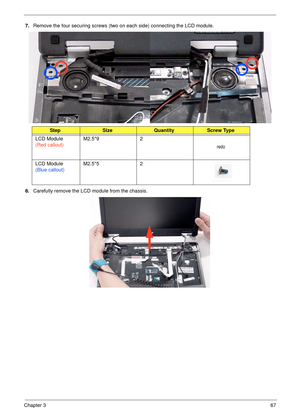 Page 77Chapter 367
7.Remove the four securing screws (two on each side) connecting the LCD module.
8.Carefully remove the LCD module from the chassis. 
StepSizeQuantityScrew Type
LCD Module
(Red callout)M2.5*9 2
LCD Module
(Blue callout)M2.5*5 2 