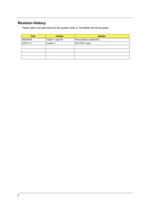 Page 2II
Revision History
Please refer to the table below for the updates made on TravelMate 540 service guide.
DateChapterUpdates
2003/09/30 Chapter 1 page 30 Revise battery specification
2003/11/17 Chapter 4 Add POST codes 