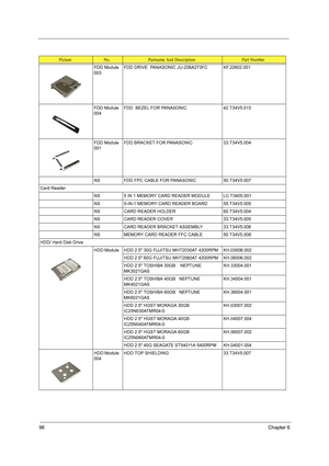 Page 10496Chapter 6
FDD Module 
003FDD DRIVE  PANASONIC JU-226A273FC KF.22602.001
FDD Module 
004FDD  BEZEL FOR PANASONIC 42.T34V5.015
FDD Module 
001FDD BRACKET FOR PANASONIC 33.T34V5.004
NS FDD FPC CABLE FOR PANASONIC 50.T34V5.007
Card Reader
NS 5 IN 1 MEMORY CARD READER MODULE LC.T3405.001
NS 5-IN-1 MEMORY CARD READER BOARD 55.T34V5.005
NS CARD READER HOLDER 60.T34V5.004
NS CARD READER COVER 33.T34V5.005
NS CARD READER BRACKET ASSEMBLY 33.T34V5.006
NS MEMORY CARD READER FFC CABLE 50.T34V5.008
HDD/ Hard Disk...