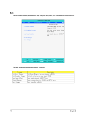 Page 5446Chapter 2
Exit
The Exit screen contains parameters that help safeguard and protect your computer from unauthorized use.
The table below describes the parameters in this screen.
ParameterDescription
Exit Saving Changes Exit System Setup and save your changes to CMOS.
Exit Discarding Changes Exit utility without saving setup data to CMOS.
Load Setup Default Load default values for all SETUP item.
Discard Changes Load previous values from CMOS for all SETUP items.
Save Changes Save Setup Data to CMOS. 