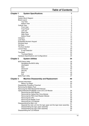 Page 7VII
Table of Contents
Chapter 1 System Specifications  1
Features  . . . . . . . . . . . . . . . . . . . . . . . . . . . . . . . . . . . . . . . . . . . . . . . . . . . . . . . . 1
System Block Diagram  . . . . . . . . . . . . . . . . . . . . . . . . . . . . . . . . . . . . . . . . . . . . . 3
Board Layout   . . . . . . . . . . . . . . . . . . . . . . . . . . . . . . . . . . . . . . . . . . . . . . . . . . . . 4
Top View  . . . . . . . . . . . . . . . . . . . . . . . . . . . . . . . . . . . . . . . . . ....