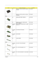 Page 101Chapter 693
NS BATTERY LI-ION 9 CELLS-SANYO, 6300 mAH 
US18650FBT.T3402.001
BATTERY LI-ION 9 CELLS-SONY , 6300 mAH 
UR18650G5 BT.T3404.001
Boards
NS MODEM BOARD AMBIT T60M283.10  54.T34V5.001
NS MODEM / BLUETOOTH COMBO BOARD 
AMBIT T60M665.0054.T34V5.002
The System-
1 803MINI PCI WIRELESS BOARD (802.11b) AMBIT 
T60H771.0054.T34V5.003
The System-
2 252TOUCHPAD BUTTON BOARD 55.T34V5.001
The System-
2 251AUDIO BOARD 55.T34V5.002
NS LAUNCH BOARD 55.T34V5.003
Cables
The System-
2 008FFC -MB TO T/P BUTTON...