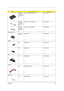 Page 109Chapter 6101
CD-ROM, 
DVD-ROM, 
Combo Drive 
001OPTICAL DEVICE HOLDER 60.T34V5.003
CD-ROM, 
DVD-ROM, 
Combo Drive 
004OPTICAL DEVICE BRACKET 33.T34V5.003
CD-ROM, 
DVD-ROM, 
Combo Drive 
251OPTICAL DEVICE BOARD 55.T34V5.004
Pointing Device
The System-
2 009TOUCHPAD 55.T34V5.007
Speaker
NS SPEAKER R 23.T34V5.001
NS SPEAKER L 23.T34V5.002
FA N
NS FAN MODULE 60.T34V5.008
Heatsink
NS THERMAL MODULE 60.T34V5.009
Microphone
NS MICROPHONE 23.T34V5.003
PictureNo.Partname And DescriptionPart Number 