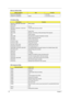 Page 4032Chapter 1
000CFFFFh-000C0000h VGA BIOS
00009FFFFh-00000000h 640KB Conventional memory
I/O Address Map
I/O AddressFunction
0000-001F, 0080-008F, 00C0-00DF, 
040B, 04D6DMA controller
0000-0CF7 PCI bus
0020-0021, 00A0-00A1, 0C00-0C01, 
04D0-04D1Programmable interrupt controller
0040-0043 System timer
0060, 0064 Standard 101/102-Key or Microsoft Natural PS/2 keyboard
0061 System speaker
0062, 0066 Microsoft ACPI-Compliant Embedded Controller
0070-0073 System CMOS/real time clock
00F0-00FE Numeric data...