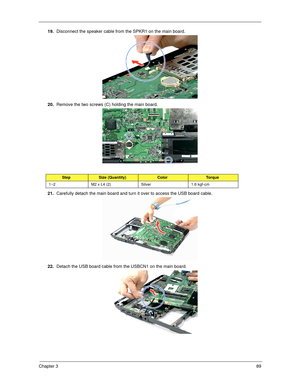 Page 99Chapter 389
19.Disconnect the speaker cable from the SPKR1 on the main board. 
20.Remove the two screws (C) holding the main board. 
21.Carefully detach the main board and turn it over to access the USB board cable. 
22.Detach the USB board cable from the USBCN1 on the main board. 
StepSize (Quantity)ColorTo r q u e
1~2 M2 x L4 (2) Silver 1.6 kgf-cm
SG_Dallen.book  Page 89  Thursday, April 19, 2007  11:08 AM 