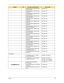 Page 143Chapter 6133
KEYBOARD 89KEY DARFON NSK-
AEK0D DANISHKB.T5007.019
KEYBOARD 89KEY DARFON NSK-
AEK0E ITALYKB.T5007.009
KEYBOARD 89KEY DARFON NSK-
AEK0F FRENCHKB.T5007.010
KEYBOARD 88KEY DARFON NSK-
AEK0G GERMANKB.T5007.008
KEYBOARD 88KEY DARFON NSK-
AEK0H HBKB.T5007.024
KEYBOARD 88KEY DARFON NSK-
AEK0L GKKB.T5007.023
KEYBOARD 89KEY DARFON NSK-
AEK0M CFKB.T5007.021
KEYBOARD 89KEY DARFON NSK-
AEK0N NORWEGIANKB.T5007.018
KEYBOARD 89KEY DARFON NSK-
AEK0Q HGKB.T5007.017
KEYBOARD 88KEY DARFON NSK-
AEK0R RUSSIAN...