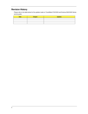 Page 2II
Revision History
Please refer to the table below for the updates made on TravelMate 5720/5320 and Extensa 5620/5220 Series 
service guide.
DateChapterUpdates
SG_Columbia.book  Page II  Thursday, April 19, 2007  10:49 AM 