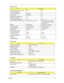 Page 47Chapter 137
Typical White Luminance (cd/m2)
also called Brightness200 200
Luminance Uniformity 1.25 max. 1.4
Contrast Ratio 400 typical 400
Response Time (Optical Rise 
Time/Fall Time)msec4/12 16
Nominal Input Voltage VDD +3.3V 3.3V
Typical Power Consumption (watt) 6.0 max. (without inverter) Total 5.6 Watt (Typ.) @ LCM 
circuit 1.4Watt (Typ.), Backlight 
4.2 Watt (Typ.)
Weight 525 g. typical 560 g.(Typ.) 575 g.(Max)
Physical Size(mm) 344.0 x 222.0 x 6.1 344.0 x 222.0 x 6.5
Electrical Interface 1 channel...