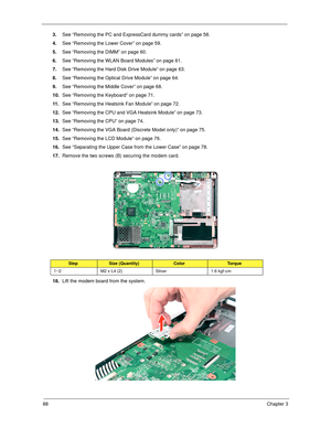 Page 9888Chapter 3
3.See “Removing the PC and ExpressCard dummy cards” on page 58.
4.See “Removing the Lower Cover” on page 59.
5.See “Removing the DIMM” on page 60.
6.See “Removing the WLAN Board Modules” on page 61.
7.See “Removing the Hard Disk Drive Module” on page 63.
8.See “Removing the Optical Drive Module” on page 64.
9.See “Removing the Middle Cover” on page 68.
10.See “Removing the Keyboard” on page 71.
11 .See “Removing the Heatsink Fan Module” on page 72.
12.See “Removing the CPU and VGA Heatsink...