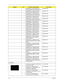 Page 144134Chapter 6
KEYBOARD 14_15KB-FV3 BLACK 
E89KS NORWEGIAN (ASPIRE BLACK)KB.INT00.455
KEYBOARD 14_15KB-FV3 BLACK 
E88KS KOREAN (ASPIRE BLACK)KB.INT00.457
KEYBOARD 14_15KB-FV3 BLACK 
E93KS JAPANESE (ASPIRE BLACK)KB.INT00.458
KEYBOARD 14_15KB-FV3 BLACK 
E89KS ITALIAN (ASPIRE BLACK)KB.INT00.459
KEYBOARD 14_15KB-FV3 BLACK 
E89KS HUNGARIAN (ASPIRE BLACK)KB.INT00.462
KEYBOARD 14_15KB-FV3 BLACK 
E88KS GREEK (ASPIRE BLACK)KB.INT00.463
KEYBOARD 14_15KB-FV3 BLACK 
E89KS GERMAN (ASPIRE BLACK)KB.INT00.464
KEYBOARD...