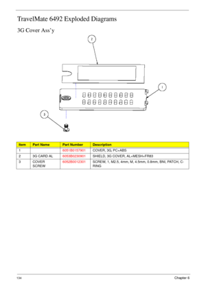 Page 144134Chapter 6
TravelMate 6492 Exploded Diagrams
3G Cover Ass’y
ItemPart NamePart NumberDescription
16051B0157901COVER, 3G, PC+ABS
2 3G CARD AL6053B0230901SHIELD, 3G COVER, AL+MESH+FR83
3 COVER 
SCREW6052B0012301SCREW, 1, M2.5, 4mm, M, 4.5mm, 0.8mm, BNI, PATCH, C-
RING 