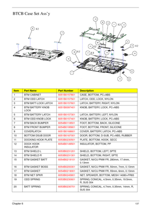 Page 147Chapter 6137
BTCB Case Set Ass’y
ItemPart NamePart NumberDescription
1 BTM CABINET6051B0157801CASE, BOTTOM, PC+ABS
2BTM ODD LATCH6051B0157501LATCH, ODD, LOCK, NYLON
3 BTM BATT-LOCK LATCH6051B0157601LATCH, BATTERY, RIGHT, NYLON
4 BTM BATTERY KNOB 
LOCK6051B0097401KNOB, BATTERY, LOCK, PC+ABS
5 BTM BATTERY LATCH6051B0157301LATCH, BATTERY, LEFT, NYLON
6 BTM ODD KNOB LOCK6051B0157401KNOB, BATTERY, LOCK, PC+ABS
7 BTM BACK BUMPER6054B0118501FOOT, BOTTOM, BACK, SILICONE
8 BTM FRONT BUMPER6054B0195801FOOT,...