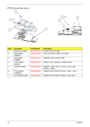 Page 150140Chapter 6
CTO Cover Set Ass’y
ItemPart NamePart NumberDescription
1 BTM CTO COVER6051B0157701COVER, CTO, PC+ABS
2 BTM FRONT 
BUMPER6054B0195801FOOT, BOTTOM, FRONT, SILICONE
3 HDD DASP 
RUBBER6054B0149701BUMPER, HDD, COVER, NBR
4CTO COVER 
SHIELD6053B0231001SHIELD, CTO, COVER, AL+MESH+FR83
5 COVER SCREW6052B0012301SCREW, 1, M2.5, 4mm, M, 4.5mm, 0.8mm, BNI, 
PATCH, C-RING
6 CTO GASKET 
THERMAL6054B0220201GASKET NI/CU PNW FOF 30mm, 10mm, 1.5mm
7 CTO GASKET HDD6054B0220301GASKET NI/CU PNW FOF 20mm, 10mm,...