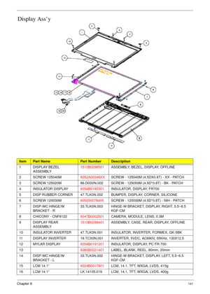 Page 151Chapter 6141
Display Ass’y
ItemPart NamePart NumberDescription
1 DISPLAY BEZEL 
ASSEMBLY1510B0298501ASSEMBLY, BEZEL, DISPLAY, OFFLINE
2 SCREW 125040M6052A00346XXSCREW - 125040M (4.5DX0.8T) - XX - PATCH
3 SCREW 125020M 86.D03VN.002 SCREW - 125050M (4.5D*0.8T) - BK - PATCH
4 INSULATOR DISPLAY6054B0185301INSULATOR, DISPLAY, FR700
5 DISP RUBBER CORNER 47.TLK0N.002 BUMPER, DISPLAY, CORNER, SILICONE
6 SCREW 120030M605200078405SCREW - 120030M (4.5D*0.8T) - NIH - PATCH
7 DISP-WC HINGE/W 
BRACKET - R33.TLK0N.003...