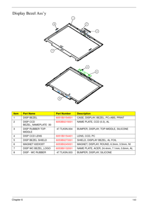 Page 153Chapter 6143
Display Bezel Ass’y
ItemPart NamePart NumberDescription
1 DISP BEZEL6051B0154501CASE, DISPLAY, BEZEL, PC+ABS, PRINT
2 DISP CCD 
BEZEL_NAMEPLATE -306053B0215001NAME PLATE, CCD (0.3), AL
3 DISP RUBBER TOP-
MIDDLE47.TLK0N.004 BUMPER, DISPLAY, TOP-MIDDLE, SILICONE
4 DISP CCD LENS6051B0154401LENS, CCD, PC
5 DISP BEZEL SHIELD6053B0273301SHIELD, DISPLAY BEZEL, AL FOIL
6 MAGNET 63DX35T6053B0245001MAGNET, DISPLAY, ROUND, 6.3mm, 3.5mm, NI
7 DISP WC BEZEL_LOGO6053B0132001NAME PLATE, ACER, 24.4mm,...