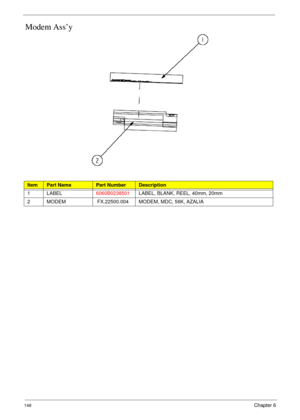 Page 158148Chapter 6
Modem Ass’y
ItemPart NamePart NumberDescription
1 LABEL6060B0238501LABEL, BLANK, REEL, 40mm, 20mm
2 MODEM FX.22500.004 MODEM, MDC, 56K, AZALIA 
