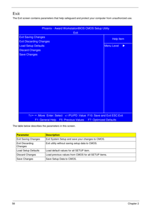 Page 6858            Chapter 2
Exit
The Exit screen contains parameters that help safeguard and protect your computer from unauthorized use.
The table below describes the parameters in this screen.
ParameterDescription
Exit Saving Changes Exit System Setup and save your changes to CMOS.
Exit Discarding 
ChangesExit utility without saving setup data to CMOS.
Load Setup Defaults Load default values for all SETUP item.
Discard Changes Load previous values from CMOS for all SETUP items.
Save Changes Save Setup Data...