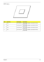 Page 149Chapter 6139
CPU Ass’y
ItemPart NamePart NumberDescription
1 CPU KC.71001.DTP CPU, 1.8GHz, 800MHz, 2M, MICRO FCPGA, 
478P, TRAY
2 CPU KC.73001.DTP CPU, 2.0GHz, 800MHz, 4M, MICRO FCPGA, 
478P, TRAY
3 CPU KC.75001.DTP CPU, 2.2GHz, 800MHz, 2M, MICRO FCPGA, 
478P, TRAY
4 CPU KC.77001.DTP CPU, 2.4GHz, 800MHz, 2M, MICRO FCPGA, 
478P, TRAY 