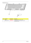 Page 156146Chapter 6
Keyboard Ass’y
ItemPart NamePart NumberDescription
1 LABEL6060B0221401LABEL, BLANK, REEL, 60mm, 20mm
2 KEYB ACER MN6037B0015201KEYBOARD/W ST, 88, 24P, BLACK, US-INTL, 
310X115.52, 5.5mm 