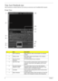 Page 188Chapter 1
Your Acer Notebook tour
After knowing your computer features, let us show you around your new TravelMate 6492 computer.
Front View
#ItemDescription
1 Acer Crystal Eye Web camera for video communication (for selected 
models).
2 Display screen Also called Liquid-Crystal Display (LCD), displays 
computer output.
3 Acer Fine Touch 
KeyboardFor entering data into your computer.
4 Acer Fine Track Touch-sensitive pointing device which functions like a 
computer mouse when used together with the...