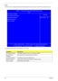 Page 6858            Chapter 2
Exit
The Exit screen contains parameters that help safeguard and protect your computer from unauthorized use.
The table below describes the parameters in this screen.
ParameterDescription
Exit Saving Changes Exit System Setup and save your changes to CMOS.
Exit Discarding 
ChangesExit utility without saving setup data to CMOS.
Load Setup Defaults Load default values for all SETUP item.
Discard Changes Load previous values from CMOS for all SETUP items.
Save Changes Save Setup Data...