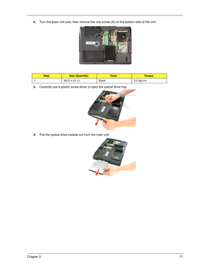 Page 81Chapter 371
2.Turn the base unit over, then remove the one screw (A) on the bottom side of the unit. 
3.Carefully use a plastic screw driver to eject the optical drive tray. 
4.Pull the optical drive module out from the main unit. 
StepSize (Quantity)ColorTo r q u e
1 M2.5 x L6 (1) Black 3.0 kgf-cm
SG_Tangiz.book  Page 71  Tuesday, July 10, 2007  11:01 AM 