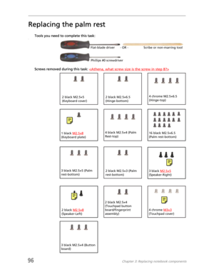 Page 10696Chapter 3: Replacing notebook components
Replacing the palm rest
Tools you need to complete this task:v
Screws removed during this task: 
Flat-blade driver Scribe or non-marring tool- OR -
Phillips #0 screwdriver
2 black M2.5×6.5 
(Hinge-bottom)2 black M2.5×5 
(Keyboard cover)
1 black M2.5×8 
(Keyboard plate)4 black M2.5×4 (Palm 
Rest-top)
2 black M2.5×3 (Palm 
rest-bottom)
4 chrome M2.5×6.5 
(Hinge-top)
3 black M2.5×5 
(Speaker-Right)
2 black M2.5×8 
(Speaker-Left)
2 black M2.5×4 
(Touchpad button...