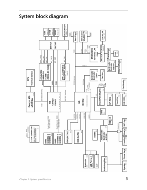 Page 13Chapter 1: System specifications5
System block diagram 