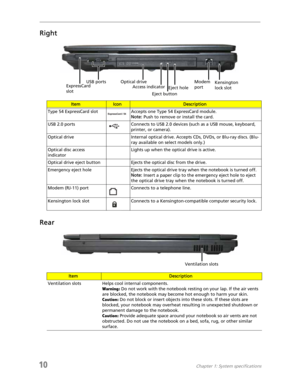 Page 1810Chapter 1: System specifications
Right
Rear
ItemIconDescription
Type 54 ExpressCard slot Accepts one Type 54 ExpressCard module.
Note: Push to remove or install the card.
USB 2.0 ports Connects to USB 2.0 devices (such as a USB mouse, keyboard, 
printer, or camera).
Optical drive Internal optical drive. Accepts CDs, DVDs, or Blu-ray discs. (Blu-
ray available on select models only.)
Optical disc access 
indicatorLights up when the optical drive is active.
Optical drive eject button Ejects the optical...