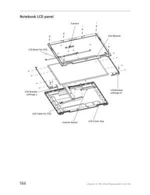 Page 174164Chapter 6: FRU (Field-Replaceable Unit) list
Notebook LCD panel
LCD Bezel for CCD
LCD Bracket
w/Hinge–L
LCD Cable for CCD
Inverter BoardLCD Cover AssyLCD Module Camera
LCD Bracket 
w/Hinge–R 