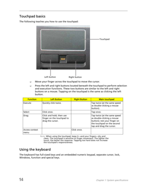 Page 2214Chapter 1: System specifications
Touchpad basics
The following teaches you how to use the touchpad:
❑Move your finger across the touchpad to move the cursor.
❑Press the left and right buttons located beneath the touchpad to perform selection 
and execution functions. These two buttons are similar to the left and right 
buttons on a mouse. Tapping on the touchpad is the same as clicking the left 
button. 
Note: When using the touchpad, keep it—and your fingers—dry and 
clean. The touchpad is sensitive...