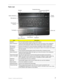 Page 15Chapter 1: System specifications7
Palm rest
ItemDescription
Speakers Left and right speakers deliver stereo audio output.
Status indicators Light-Emitting Diodes (LEDs) that light up to show the status of the notebooks 
functions and components. Refer to the 
Generic User Guide for more details.
Microphone Internal microphone for sound recording. (Available on select models only.)
Easy-launch 
buttonsButtons for launching frequently used programs. Refer to the 
Generic User Guide 
for more details....