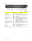 Page 17Chapter 1: System specifications9
Left
ItemIconDescription
DC in jack Connects to an AC adapter.
Ethernet (RJ-45) port Connects to an Ethernet 10/100/1000-based network.
Acer EasyPort IV connector Connects to an Acer EasyPort IV. (Available on select 
models only.)
External display (VGA) port Connects to a display device (such as an external 
monitor or LCD projector).
HDMI port HDMI Connects to a high definition digital video device. 
(Available on select models only.)
Two USB 2.0 ports Connects to USB...