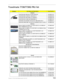 Page 175Chapter 6: FRU (Field-Replaceable Unit) list165
Travelmate 7730/7730G FRU list
CategoryPart Name and DescriptionAcer Part No.
Adapters
ADAPTER 65W 3PIN DELTA SADP-65KB DFA AP.06501.013
ADAPTER 65W LITEON PA-1650-02AC LF AP.06503.016
ADAPTER 65W 3PIN HIPRO AC-OK065B13 AP.0650A.010
ADAPTER DELTA 90W ADP-90SB BBEA LF AP.09001.013
ADAPTER LITE-ON 90W 19V BLUE PA-1900-24AR LED LF AP.09003.011
ADAPTER HIPRO 90W 19V BLUE HP-OL093B13P LED LF LEVEL 4 AP.0900A.001
Batteries
Battery SANYO AS-2007B Li-Ion 3S2P SANYO...