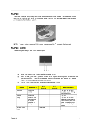 Page 27
Chapter 121
Touchpad
The built-in touchpad is a pointing device that senses movement on its surface. This means the cursor 
responds as you move your finger on the surface of  the touchpad. The central location on the palmrest 
provides optimal co mfort and support.
NOTE:   If you are using an external USB mouse, you can press  Fn-F7 to disable the touchpad.
Touchpad Basics
The following teaches you how to use the touchpad:
!Move your finger across the touchpad to move the cursor. 
!Press the left (1)...