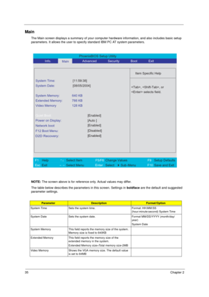 Page 4135Chapter 2
Main
The Main screen displays a summary of your computer hardware information, and also includes basic setup 
parameters. It allows the user to specify standard IBM PC AT system parameters.
NOTE: The screen above is for reference only. Actual values may differ.
The table below describes the parameters in this screen. Settings in boldface are the default and suggested 
parameter settings.
ParameterDescriptionFormat/Option
System Time Sets the system time. Format: HH:MM:SS 
(hour:minute:second)...