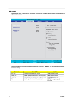 Page 4337Chapter 2
Advanced
The Advanced menu screen contains parameters involving your hardware devices. It also provides advanced 
settings of the system.
The table below describes the parameters in the screen. Settings in boldface are the default and suggested 
parameter settings.
ParameterDescriptionOptions
Serial port A Configure serial port A using optionsAuto/Enabled/Disabled
Infrared Port Enables, disables or auto detects the Infrared port.Auto/Enabled/Disabled
Parallel Port Enables, disables or auto...
