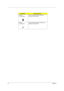 Page 20
14Chapter 1
DescriptionDefault application
Bluetooth 
communications Lights to indicate the status of Bluetooth 
(optional) communications.
Wireless 
communication Lights to indicate the status of wireless LAN 
(optional) communications. 