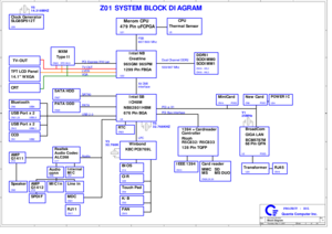 Page 255
44
33
22
11
D
D
C
C
B
B
A
A
AzaliaPCI Bus interface
PATA ODD
FSB
MDC
Y3
32.768K
Speaker
PATA
Y5
14.318MHZ
Y4
32.768KHZ
PCI-e X1 X4 DMI
interface
USB Port x 2
SATA0
KBC PC8769L
LPC
Z01 SYSTEM BLOCK DIAGRAM
SPDIF
Merom CPU
Line in
USB 2.0
Clock Generator
SLG8SP512T
Thermal Sensor
ICH8M
Realtek
Audio Codec
ALC268
BIOS
MIC InCrestline
New Card
GIGA LAN BroadCom
USB4
Bluetooth
SATA HDD
Transformer RJ45
Internal
MIC
USB3,5
Intel NB
Intel SB
667/800 Mhz
CPU
CIR
K/B Touch PadWinbond
AMP
479 Pin...