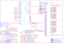 Page 1155
44
33
22
11
D
D
C
C
B
B
A
A
VIN,4A
+5V,0.5A
+3V,1.5A
+2.5V,0.5A
+1.8V,3.5A
ATI MXM VGA CARD NO NEED
REV:D MODIFY
REV:E MODIFY REV:B MODIFY
REV:B MODIFY
REV:C MODIFY
REV:C MODIFY
Nvidia MXM VGA CARD NEED
MXM
3B
11 26 Thursday, May 17, 2007 Size Document Number Rev
Date: Sheet
of EV_LVDS_LCLK
EV_LVDS_VDDEN EV_LVDS_LCLK#
EV_LVDS_DDCDAT EV_LVDS_DDCCLK EV_LVDS_BLON
PEG_TXN13
PEG_TXN15
PEG_TXP2 PEG_TXN0 EV_CRT_HSYNC
PEG_TXN4 EV_CRT_B EV_CRT_G EV_CRT_R
EV_CRT_DDCDAT
PEG_TXP6 PEG_TXN6 EV_CRT_VSYNC...